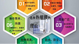 选择热缩膜的理由