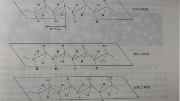 聚氯乙烯高分子结构