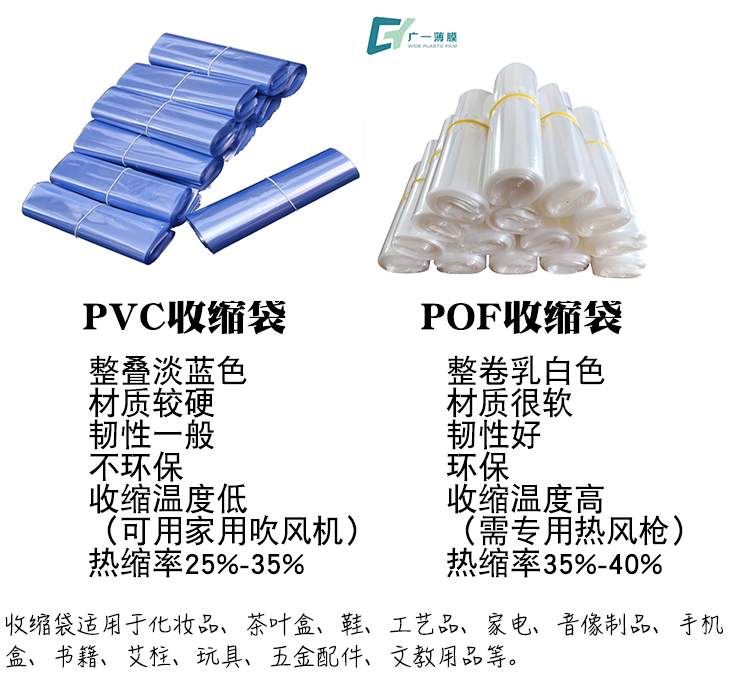 PVC收缩膜和POF收缩袋尺寸可定制可做两头通